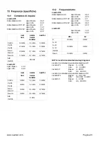 Preview for 98 page of Kübler CODIX 924-6 Manual