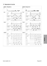 Preview for 103 page of Kübler CODIX 924-6 Manual