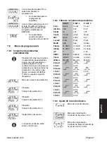 Preview for 111 page of Kübler CODIX 924-6 Manual