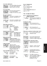 Preview for 115 page of Kübler CODIX 924-6 Manual