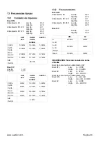 Preview for 124 page of Kübler CODIX 924-6 Manual