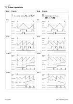 Preview for 26 page of Kübler CODIX 924 Manual