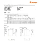 Preview for 2 page of Kübler LWLS.1 Mounting And Operating Instructions