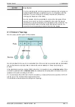 Preview for 11 page of Kübler M36 Series Manual