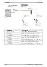 Preview for 12 page of Kübler M36 Series Manual