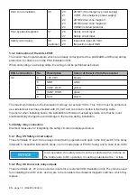 Предварительный просмотр 52 страницы Kübler PSU01 Operating Manual