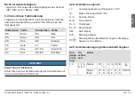 Preview for 25 page of Kübler Sendix 58 FS2 Series Operation Manual