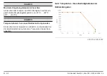 Preview for 32 page of Kübler Sendix 58 FS2 Series Operation Manual