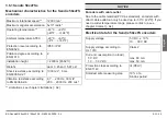 Preview for 43 page of Kübler Sendix 58 FS2 Series Operation Manual