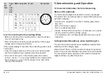 Preview for 58 page of Kübler Sendix 58 FS2 Series Operation Manual