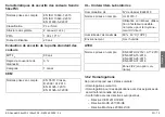 Preview for 75 page of Kübler Sendix 58 FS2 Series Operation Manual