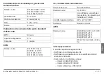 Preview for 107 page of Kübler Sendix 58 FS2 Series Operation Manual