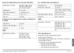 Preview for 139 page of Kübler Sendix 58 FS2 Series Operation Manual