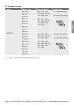 Preview for 7 page of Kübler Sendix SIL 5814FS2 Operating Manual