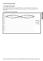 Preview for 11 page of Kübler Sendix SIL 5814FS2 Operating Manual