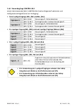 Preview for 21 page of Kübler SMC1.3 Safety Manual