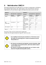 Preview for 29 page of Kübler SMC1.3 Safety Manual