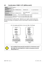 Preview for 31 page of Kübler SMC1.3 Safety Manual