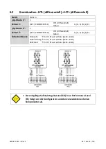 Preview for 34 page of Kübler SMC1.3 Safety Manual