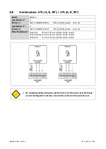 Preview for 37 page of Kübler SMC1.3 Safety Manual