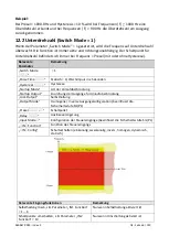 Preview for 66 page of Kübler SMC1.3 Safety Manual