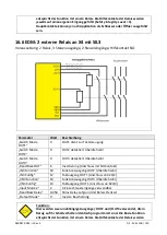 Preview for 106 page of Kübler SMC1.3 Safety Manual