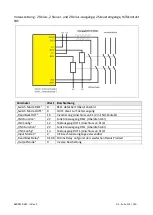 Preview for 111 page of Kübler SMC1.3 Safety Manual