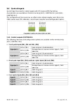 Preview for 138 page of Kübler SMC1.3 Safety Manual