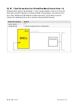 Preview for 193 page of Kübler SMC1.3 Safety Manual