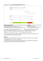 Preview for 208 page of Kübler SMC1.3 Safety Manual