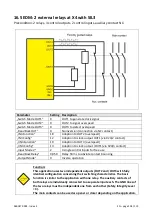 Preview for 222 page of Kübler SMC1.3 Safety Manual