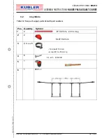 Preview for 10 page of KUBLER SPORT Haiger 4591 Assembly Instruction Manual