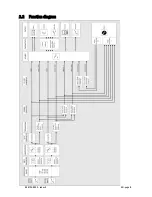 Preview for 8 page of Kubler 573T Operating Manual