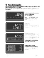 Preview for 17 page of Kubler 573T Operating Manual