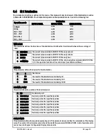 Preview for 24 page of Kubler 573T Operating Manual