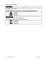 Preview for 40 page of Kubler 573T Operating Manual