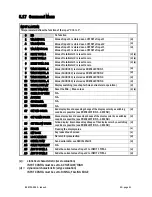 Preview for 41 page of Kubler 573T Operating Manual