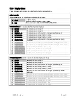 Preview for 43 page of Kubler 573T Operating Manual