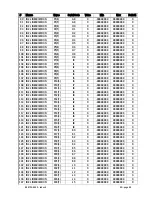 Preview for 50 page of Kubler 573T Operating Manual