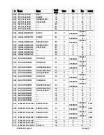 Preview for 51 page of Kubler 573T Operating Manual