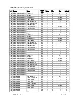 Preview for 53 page of Kubler 573T Operating Manual