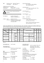 Preview for 4 page of Kubler CODIX 134 Operating Instructions Manual