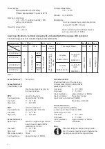 Preview for 10 page of Kubler CODIX 134 Operating Instructions Manual