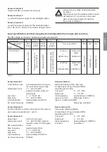 Preview for 11 page of Kubler CODIX 134 Operating Instructions Manual