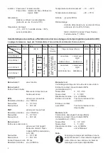 Preview for 16 page of Kubler CODIX 134 Operating Instructions Manual