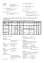 Preview for 22 page of Kubler CODIX 134 Operating Instructions Manual