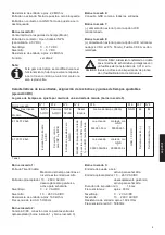 Preview for 29 page of Kubler CODIX 134 Operating Instructions Manual