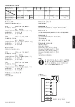 Preview for 9 page of Kubler CODIX 136 Operating Instructions Manual