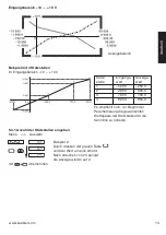 Preview for 14 page of Kubler codix 550 User Manual