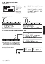 Preview for 46 page of Kubler codix 550 User Manual